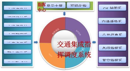 z6.com·(中国区)官方网站