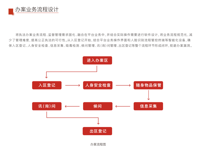 z6.com·(中国区)官方网站