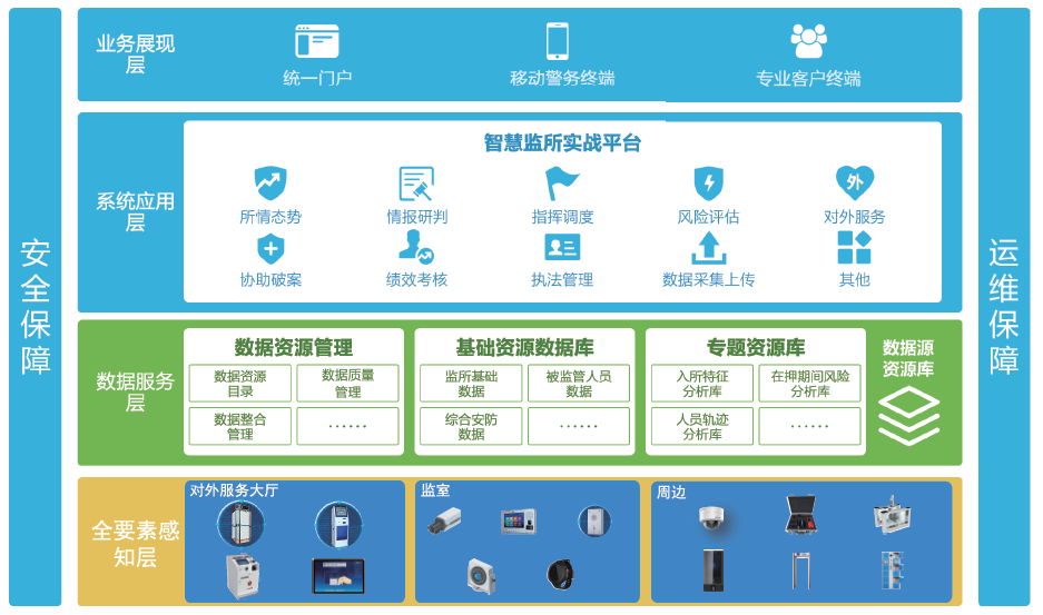 z6.com·(中国区)官方网站