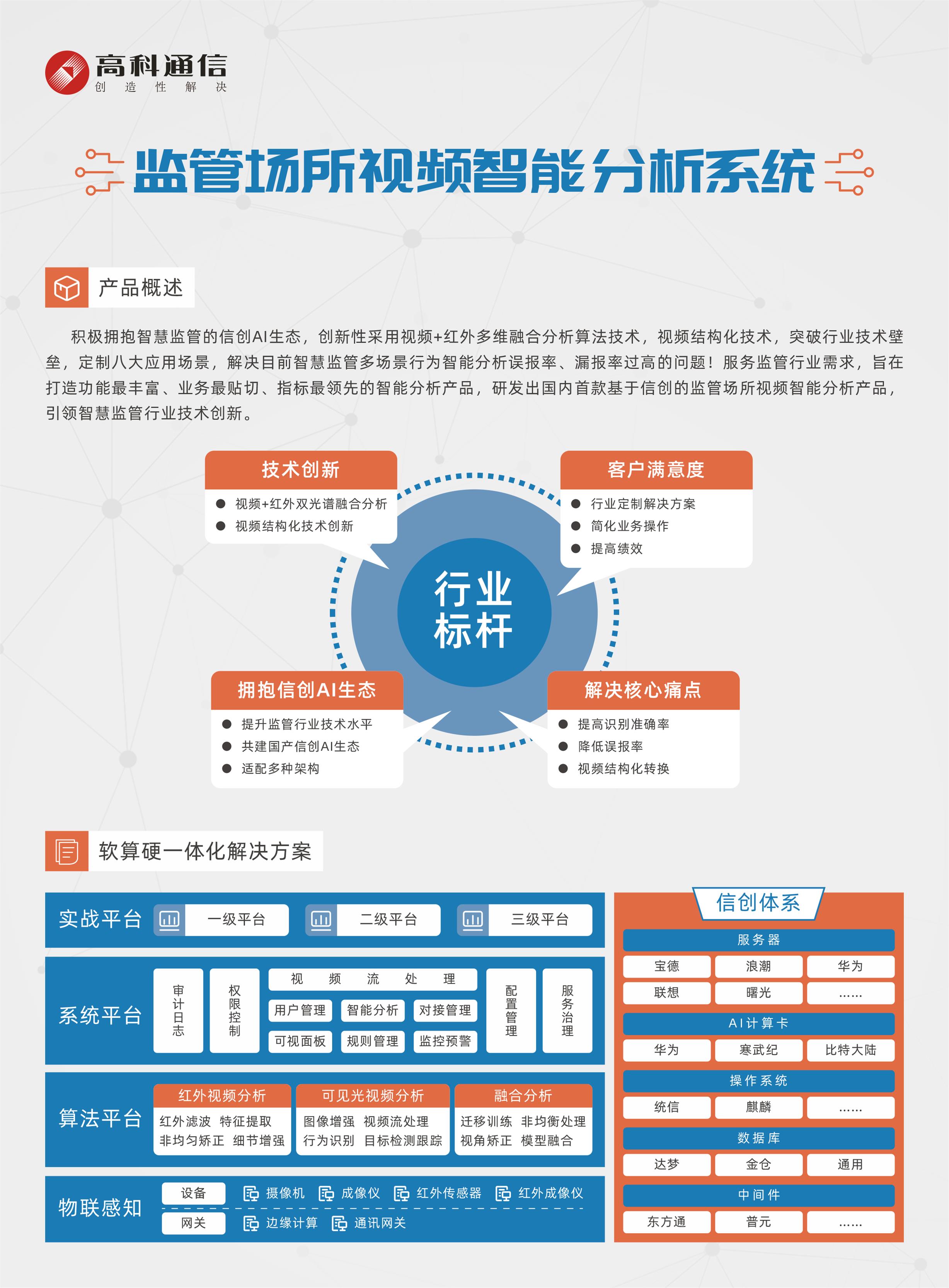 z6.com·(中国区)官方网站