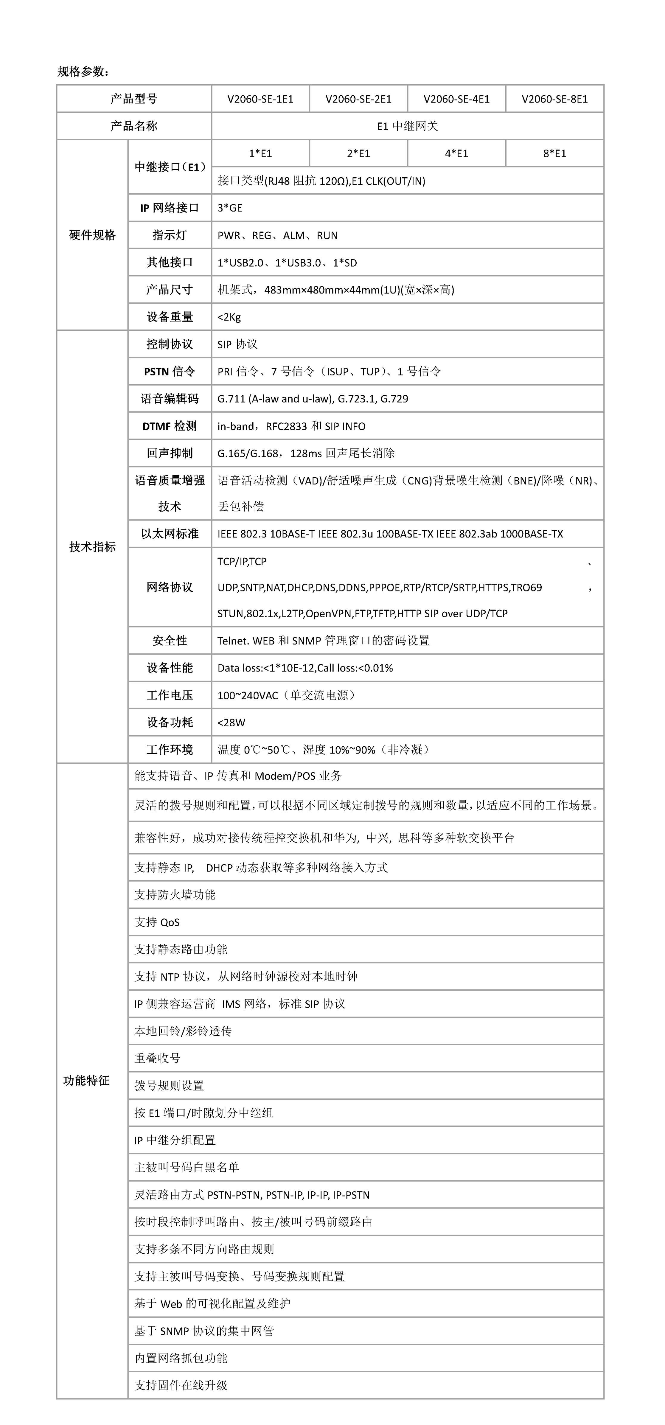 z6.com·(中国区)官方网站