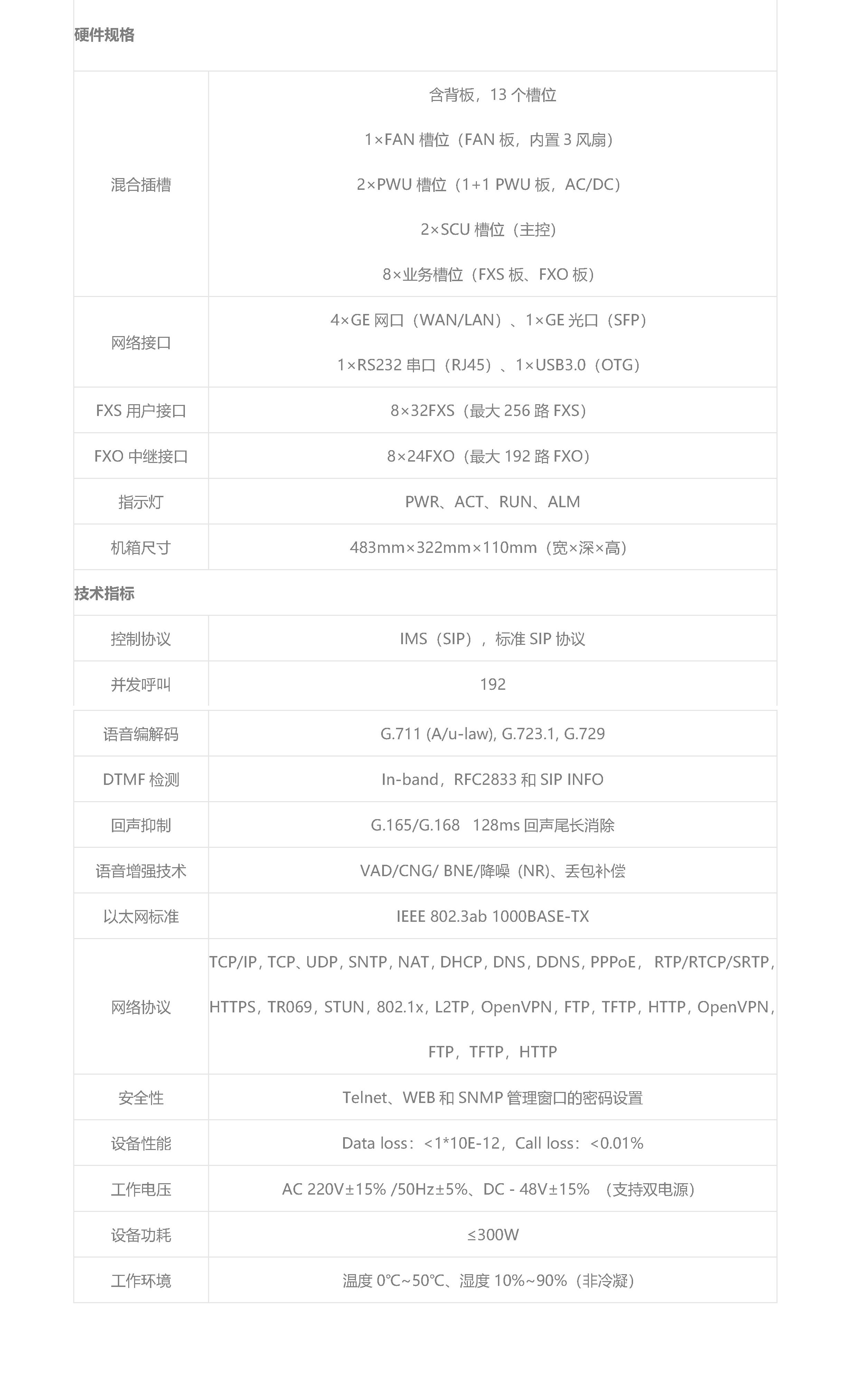 z6.com·(中国区)官方网站