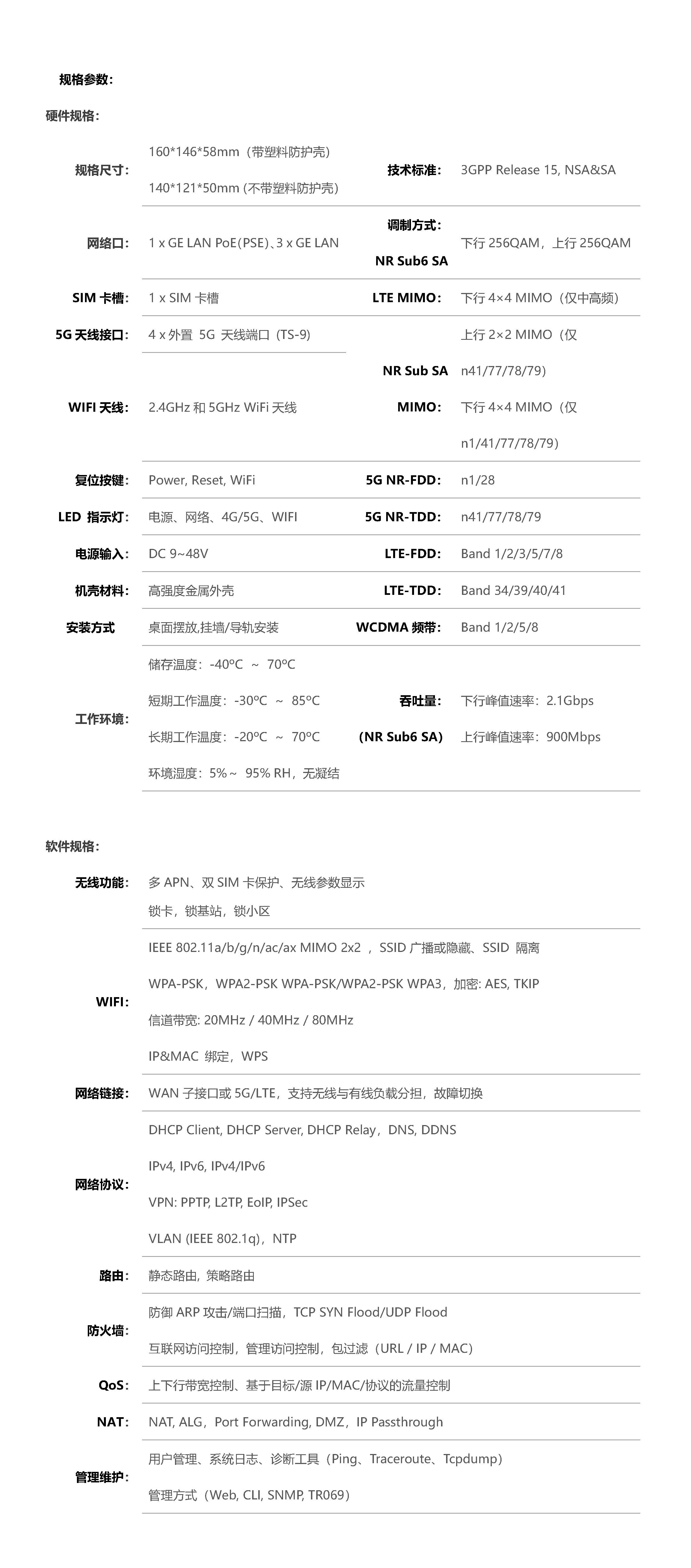 z6.com·(中国区)官方网站