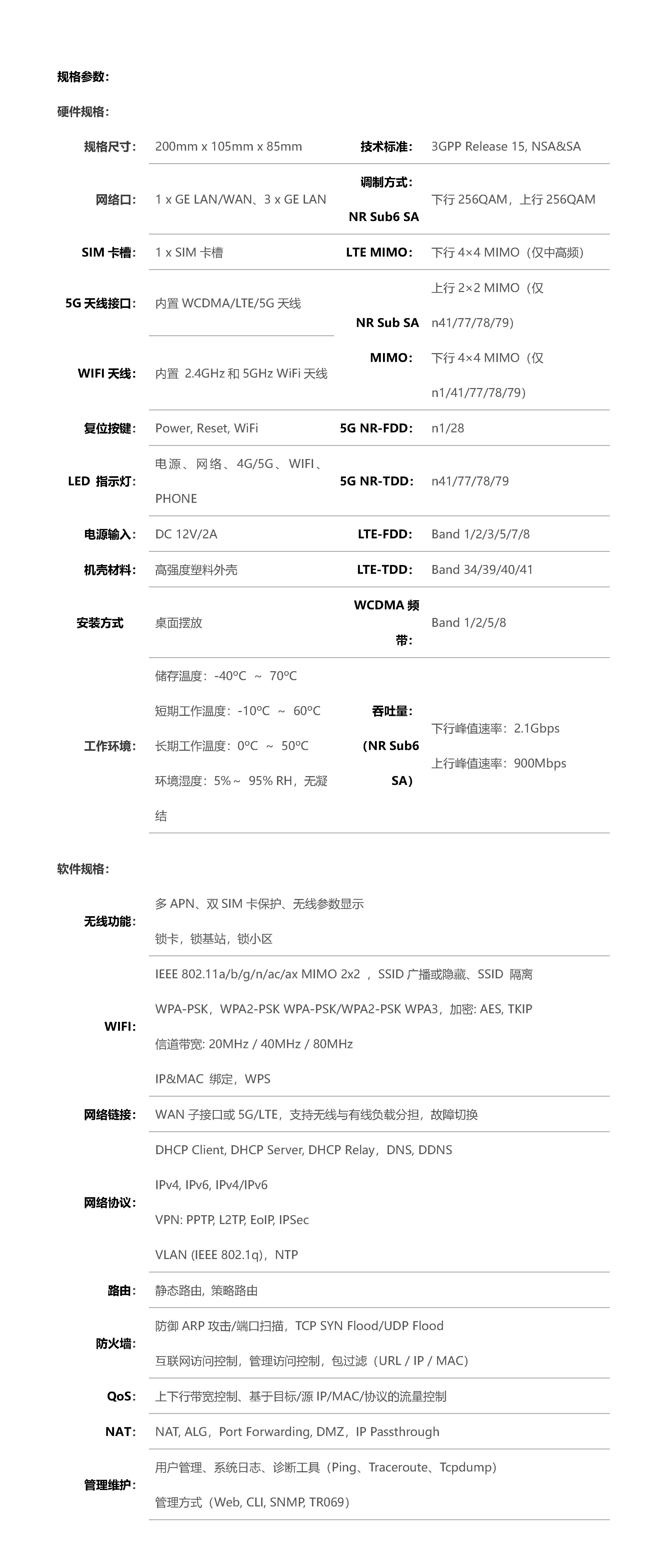 z6.com·(中国区)官方网站