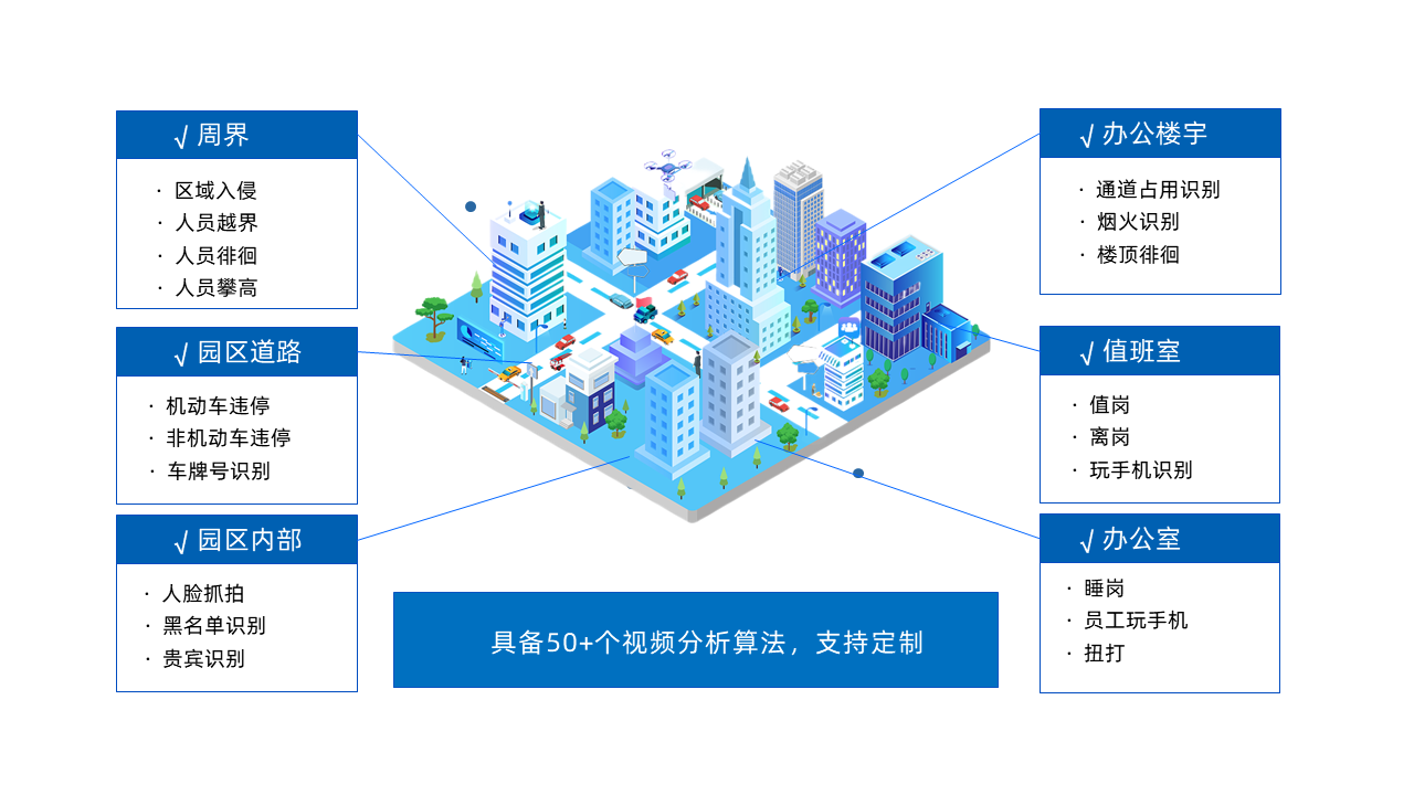 z6.com·(中国区)官方网站
